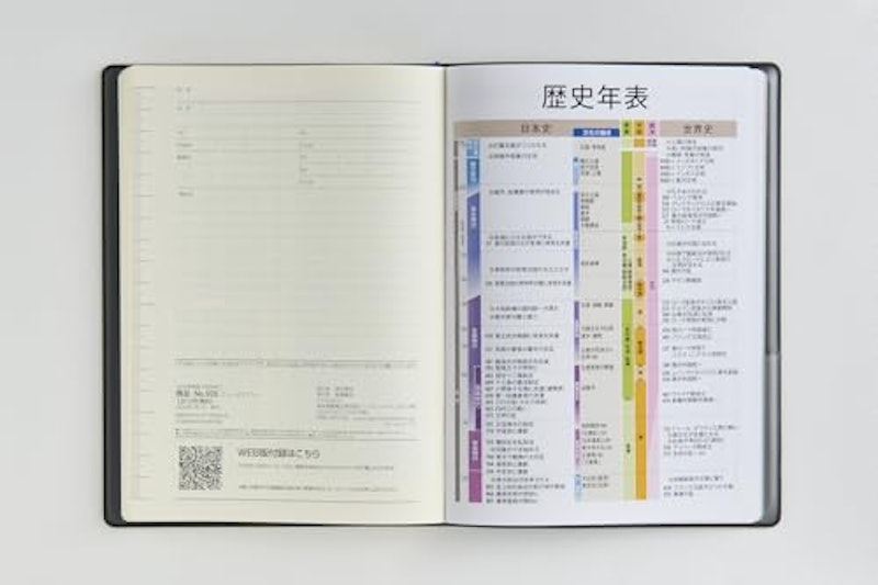 手帳 7