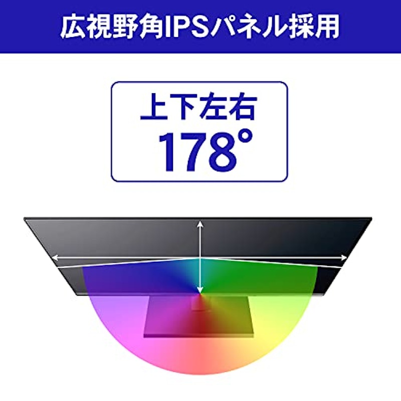 25型ワイド液晶ディスプレイ 4