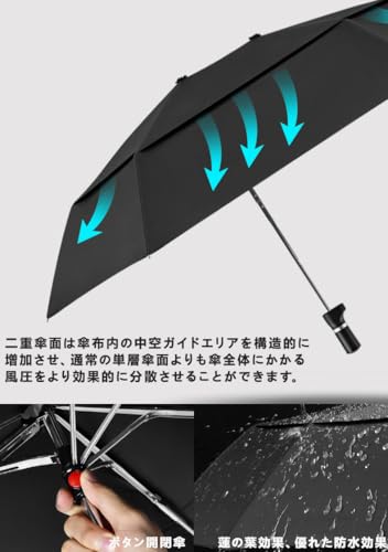 パラソル 2
