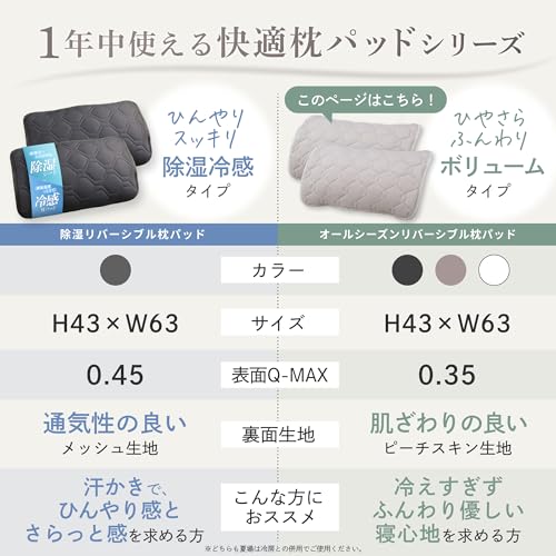 枕パッド 4