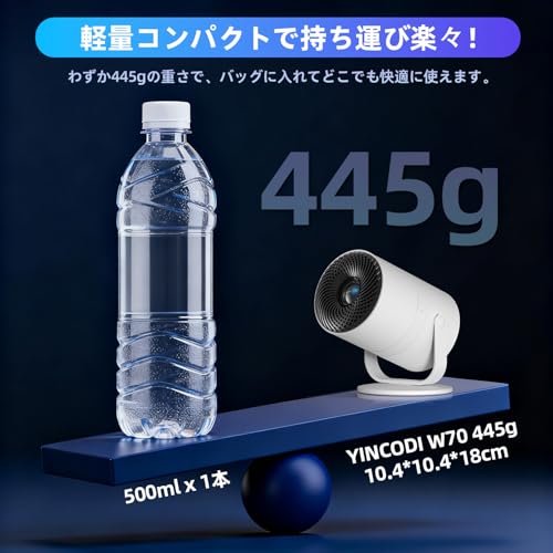 プロジェクター 3