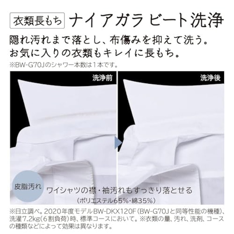 全自動洗濯機 2
