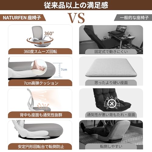 回転座椅子 6