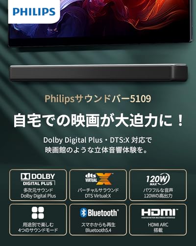 SoundBar 2.0 2
