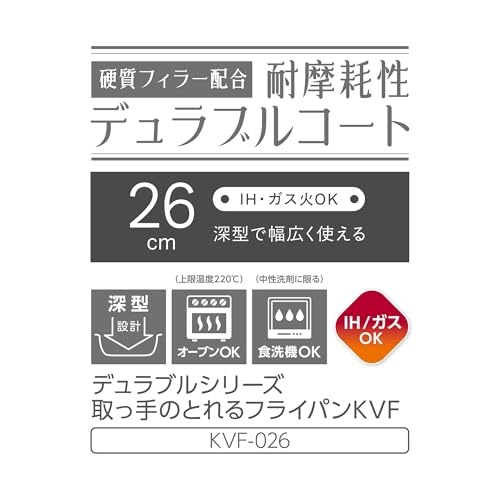 取っ手のとれるフライパン　ステンレスS 3
