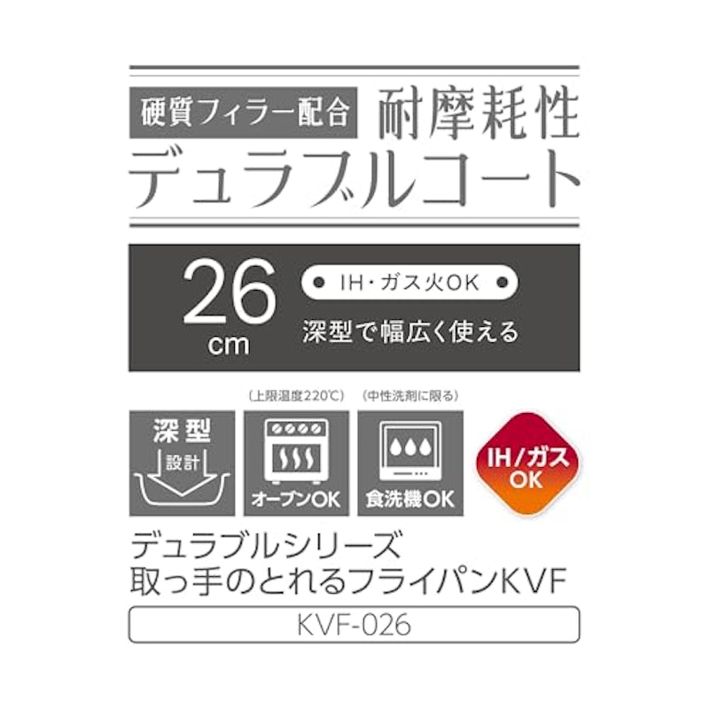 取っ手のとれるフライパン ステンレスS 3