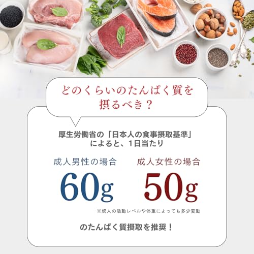 ホエイプロテイン 3