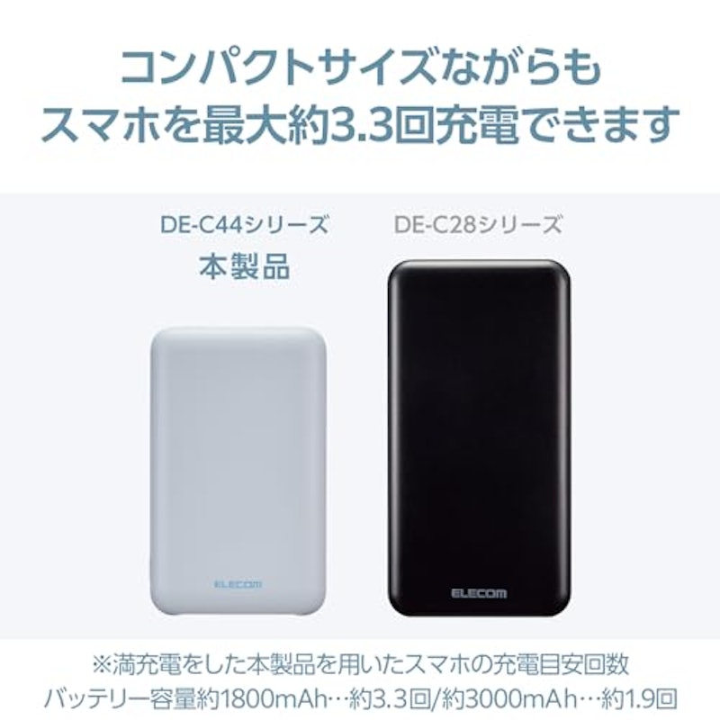 薄型コンパクトモバイルバッテリー 3