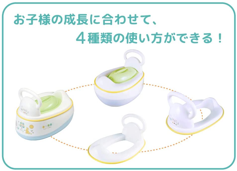 ミッフィー 4WAYおまる 3