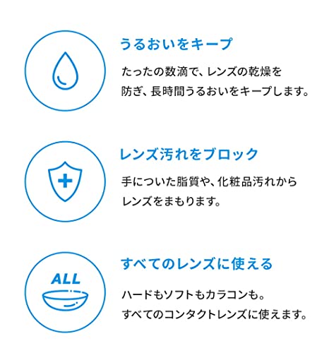 WAVEピュアドロップ 3