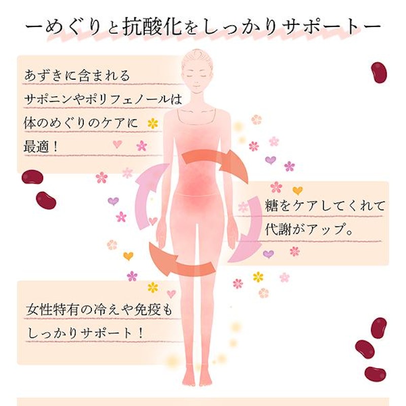 あずき茶 5