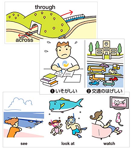 Challenge中学英和辞典 6