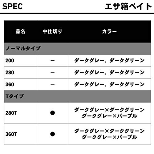 DAIWA エサ箱ベイト 4