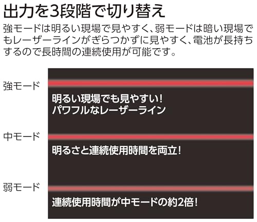レーザーロボ　ＬＥＸＩＡ３１　レッド 3