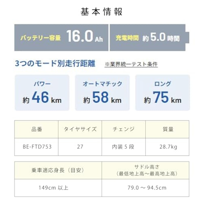 ティモ・DX 3