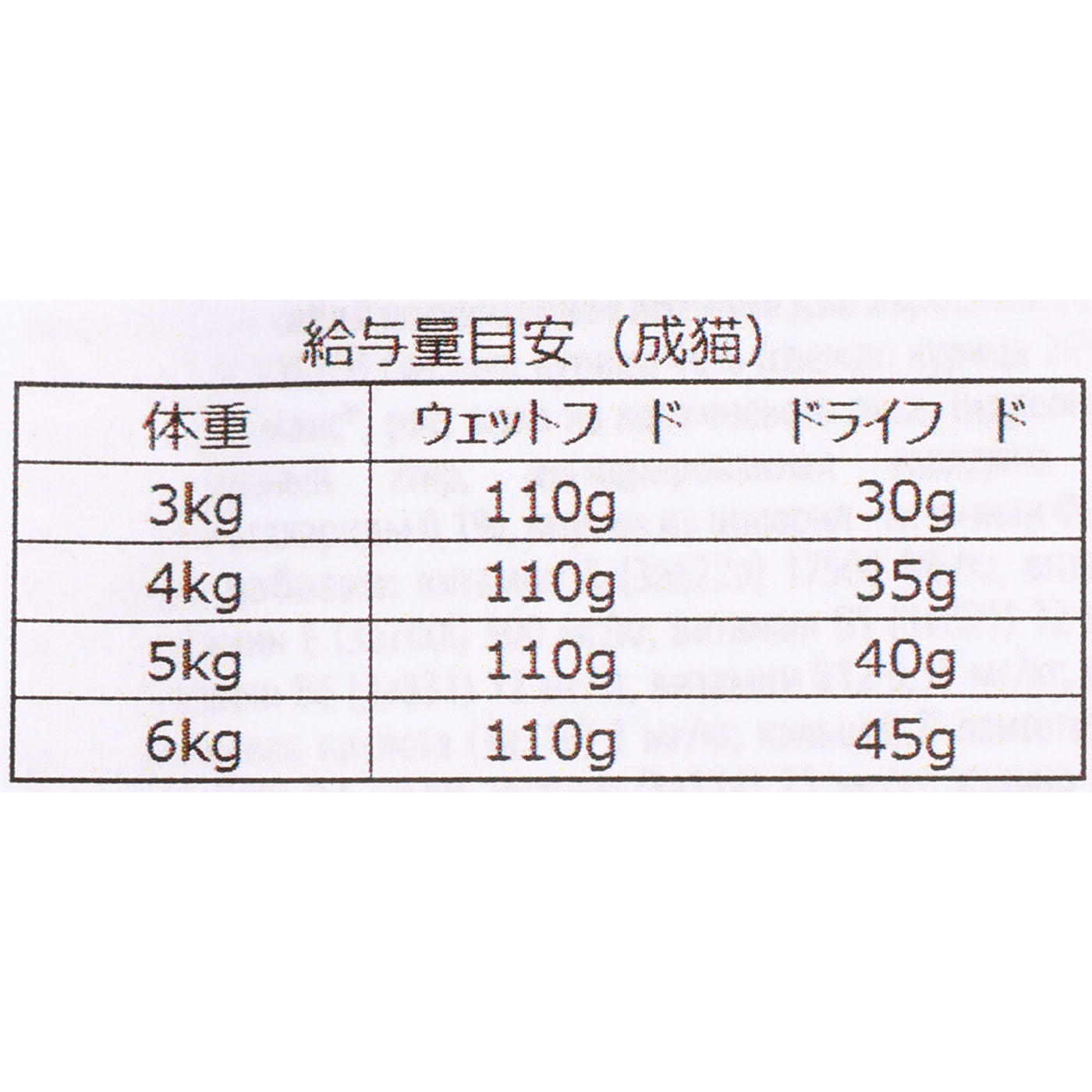 成猫用 フレッシュチキン 5