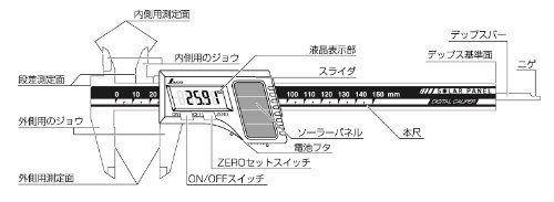 デジタルノギス 5