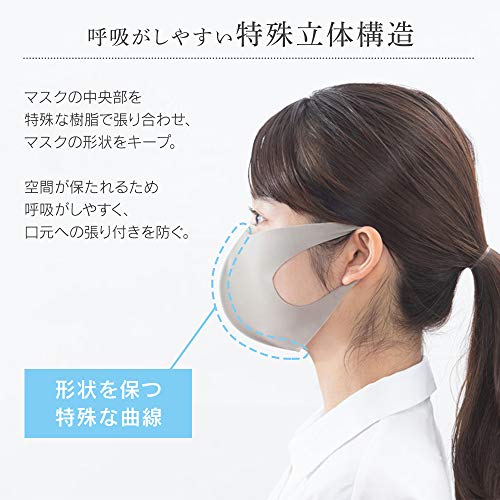 アイリスプラザ×昭和西川 日本製 洗える マスク 3