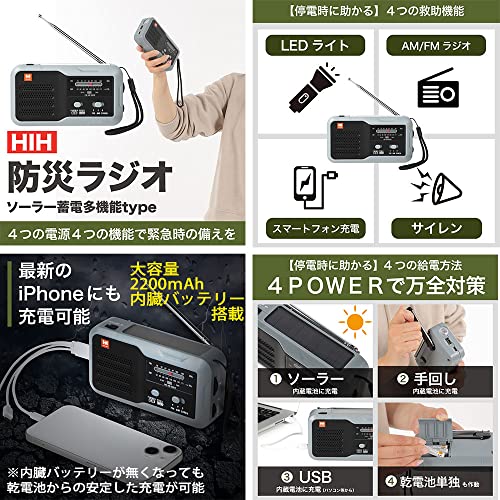 ハザードリュック protect 5