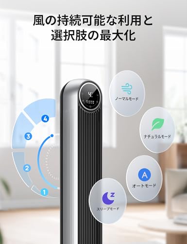 タワーファン 6