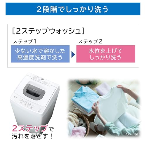 全自動洗濯機 3