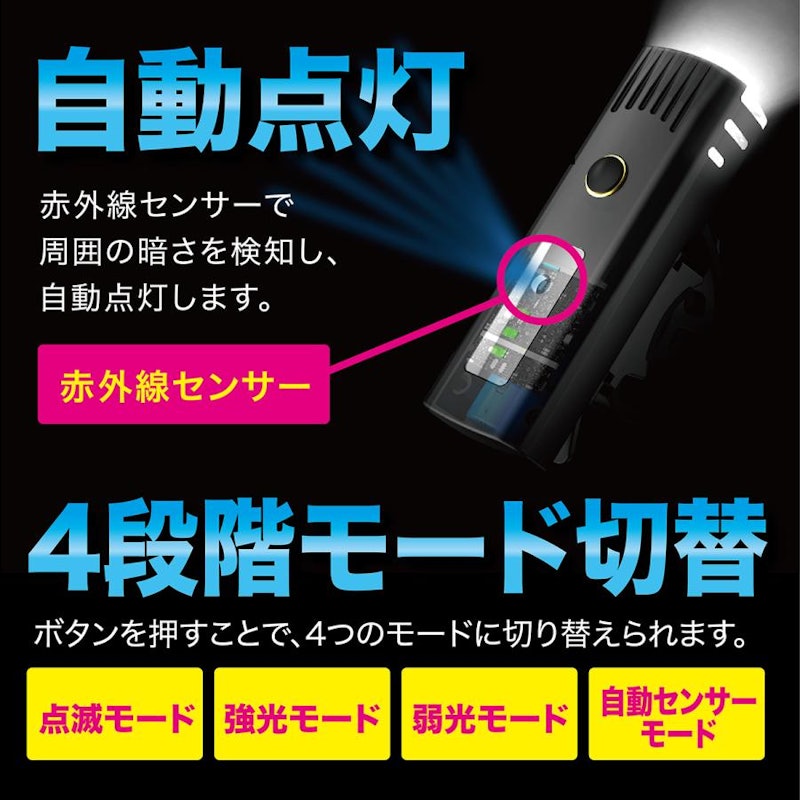 ライト 3