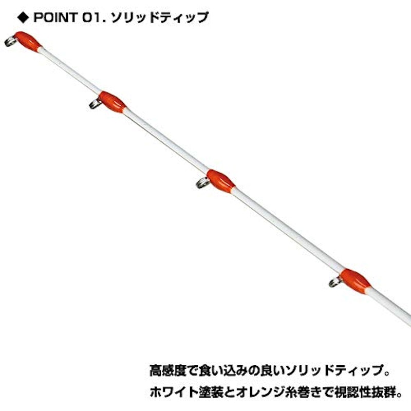 落とし込みヘチ 2