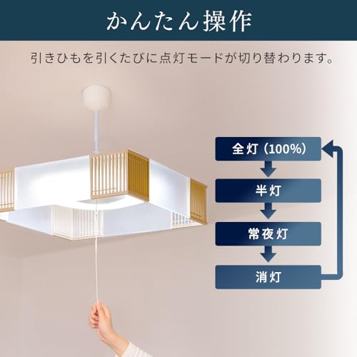 Kiven 3個セット ペンダントライト クリアガラス E26 Kiven 3個セット