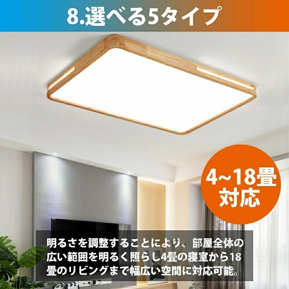 シーリングライト 20