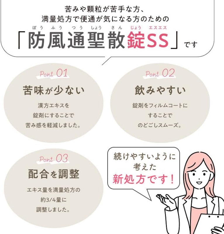 防風通聖散錠SS 6