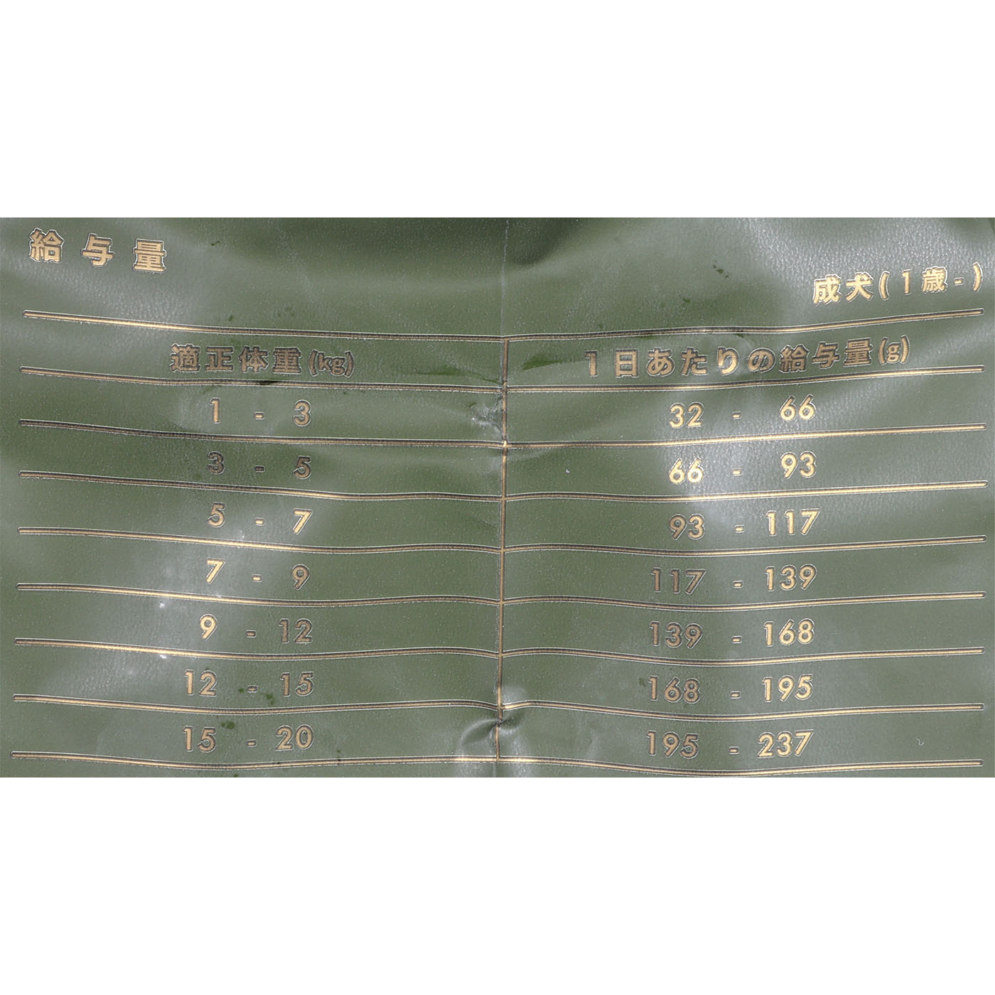 ドッグフード ライト 5