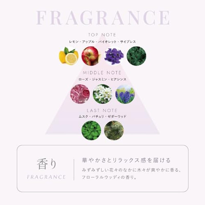 肌潤ハンドトリートメント(フローラルウッディの香り) 3