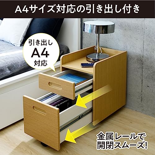 デスクワゴン 5