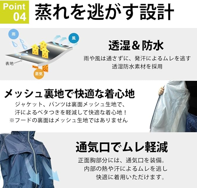 リュックスーツ 5