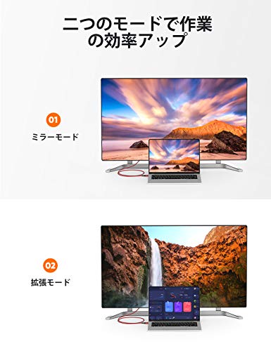 2021年】Display Port ケーブルのおすすめ人気ランキング10選  mybest