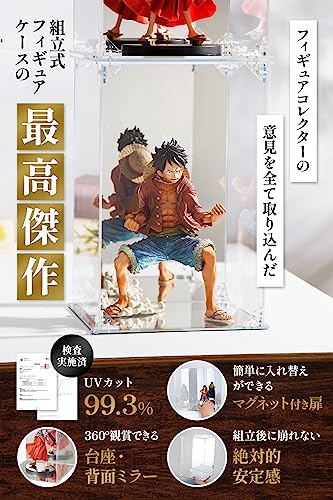 HYPE GUARD フィギュアケース 2