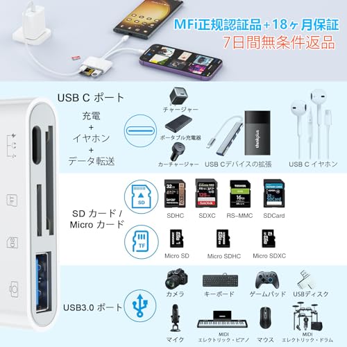 4in1 iPhone SDカードリーダー 2