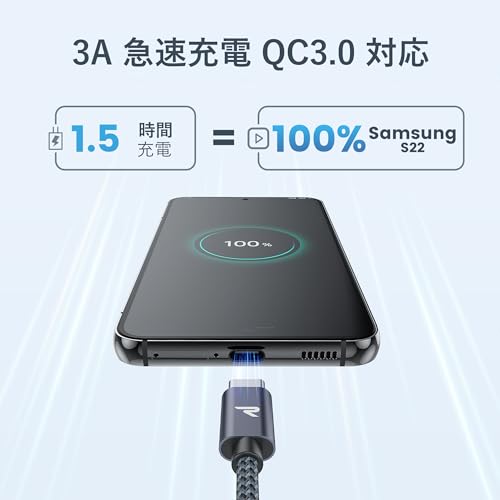 USBケーブル 3