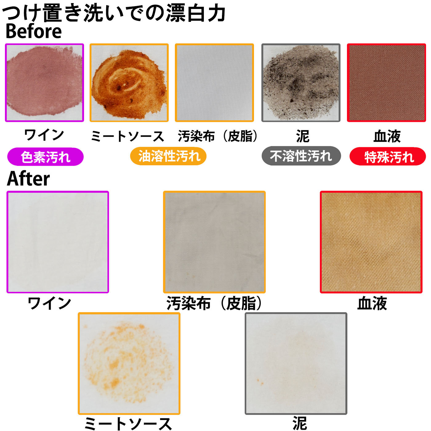 オキシクリーンEX 6