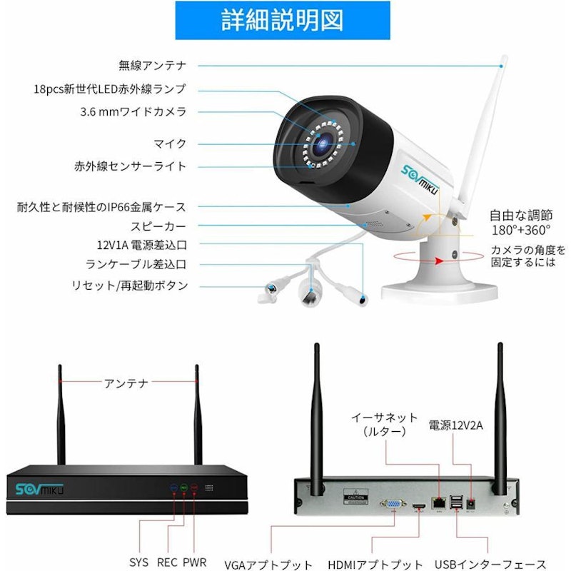 防犯カメラ 6