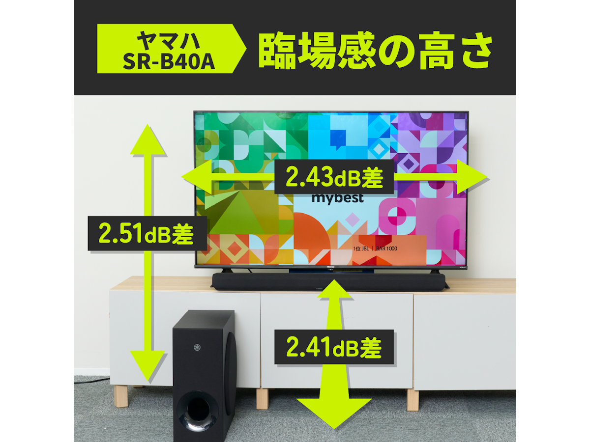 ヤマハ サウンドバー SR-B40Aの口コミ・評判は?実際に使って ヤマハ サウンドバー SR-B40Aの口コミ・評判は?実際に使って