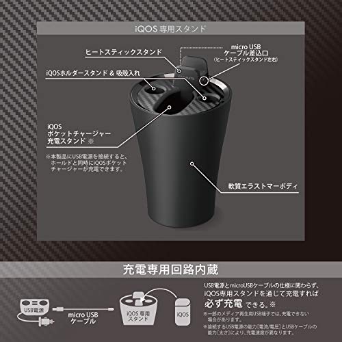 IQOS専用スタンド カーボン調ブラックメッキ 5