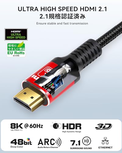  HDMI 2.1 ケーブル 8K 2