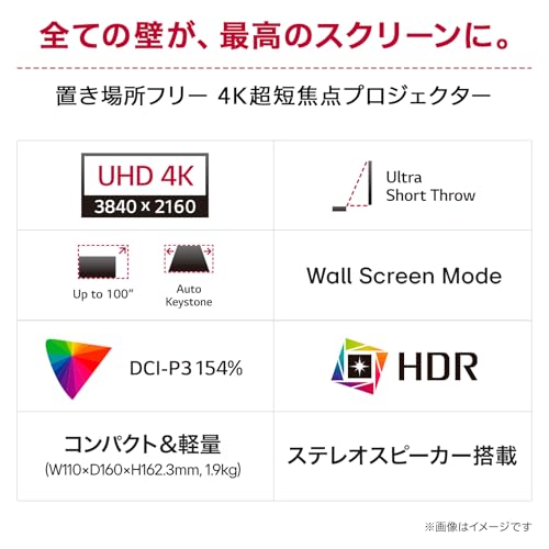 CineBeam S 超短焦点 4K コンパクトプロジェクター 2