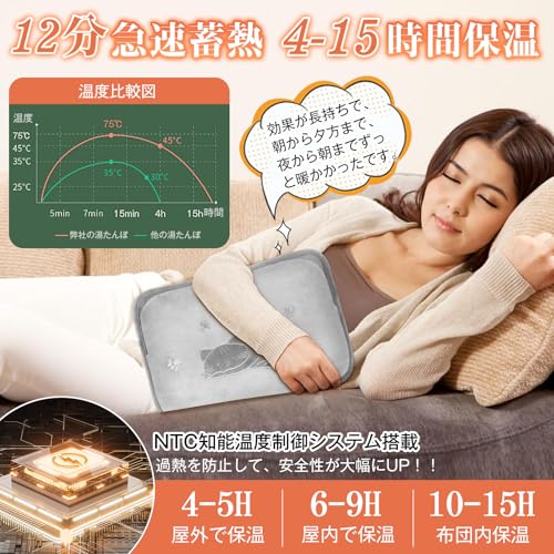 足用湯たんぽのおすすめ人気ランキング【2026年5月】 | マイベスト