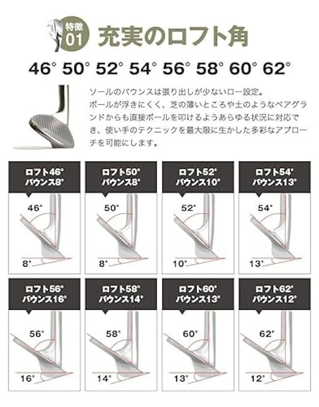 スタンダード 2