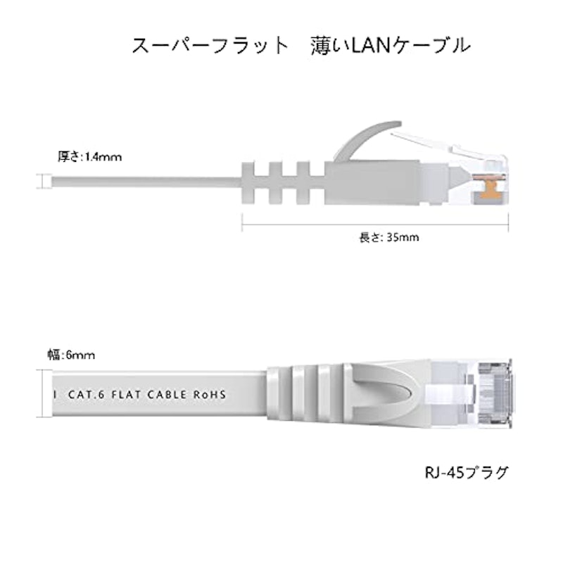 LANケーブル 3