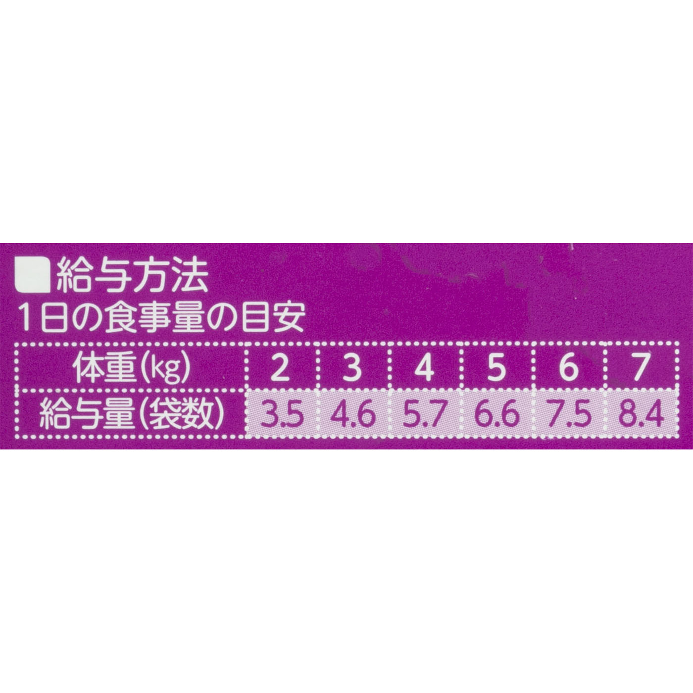成猫用フード 5