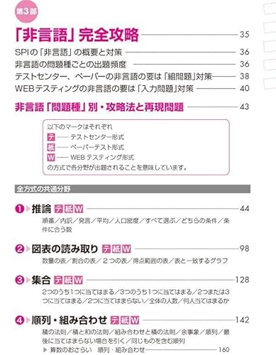 これが本当のSPI3だ！2027年度版【主要3方式〈テストセンター・ペーパーテスト・WEBテスティング〉対応】 6