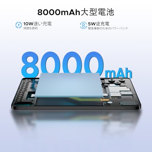 Androidタブレット 11インチ 7
